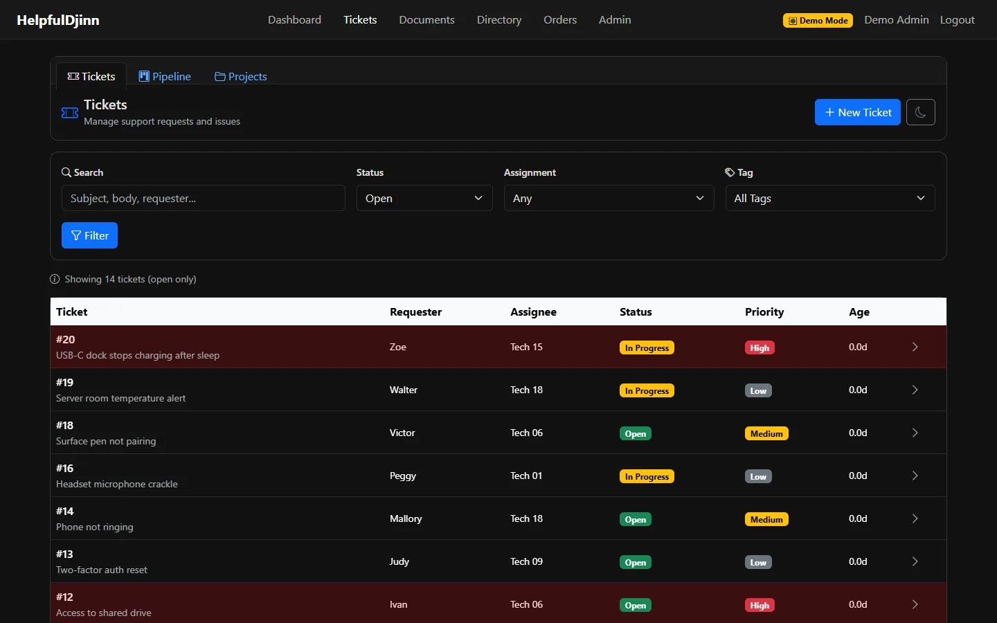 The HelpfulDjinn ticket list with requester, assignee, status and priority