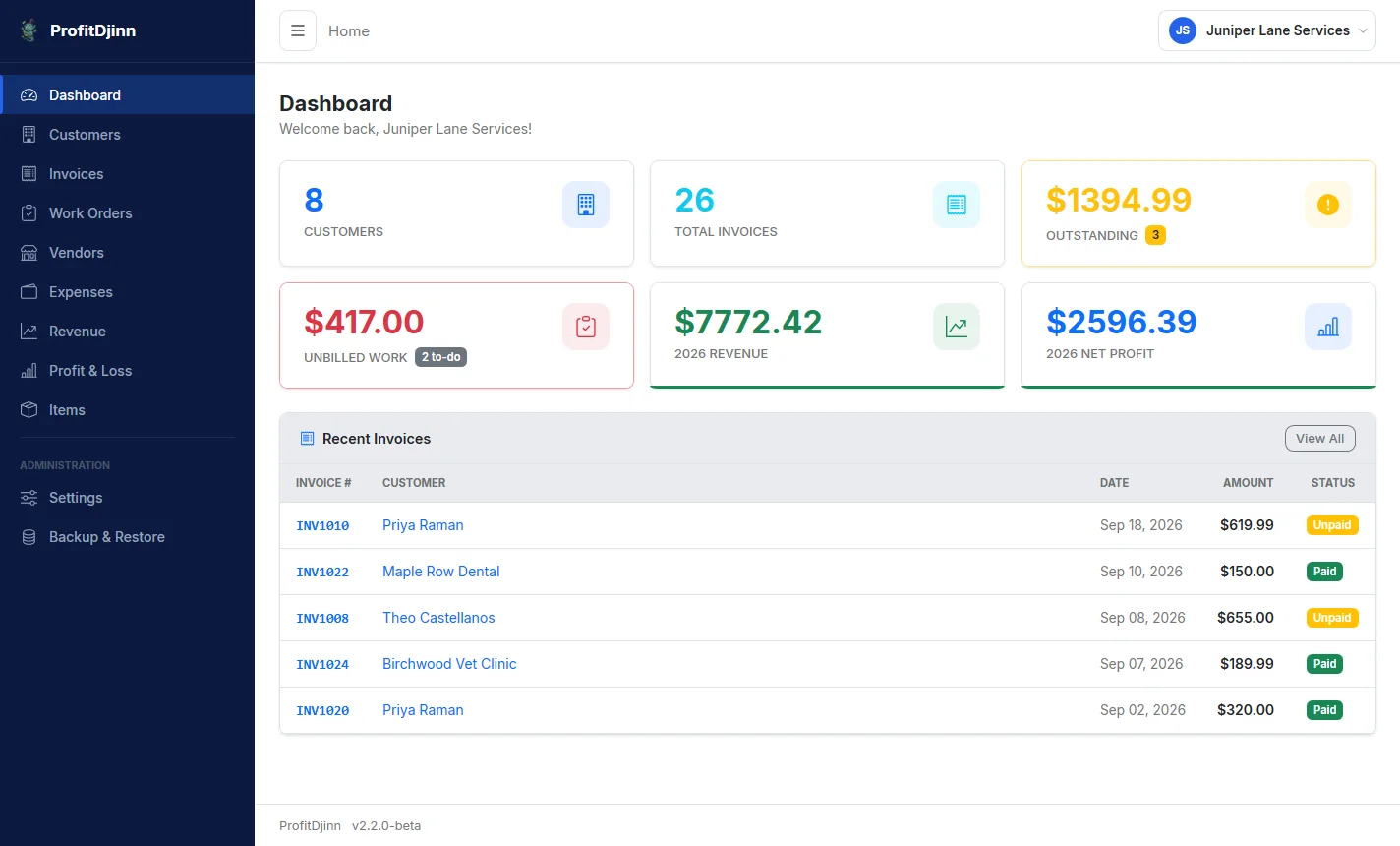 The dashboard with customers, invoices, outstanding, unbilled work, revenue and net profit